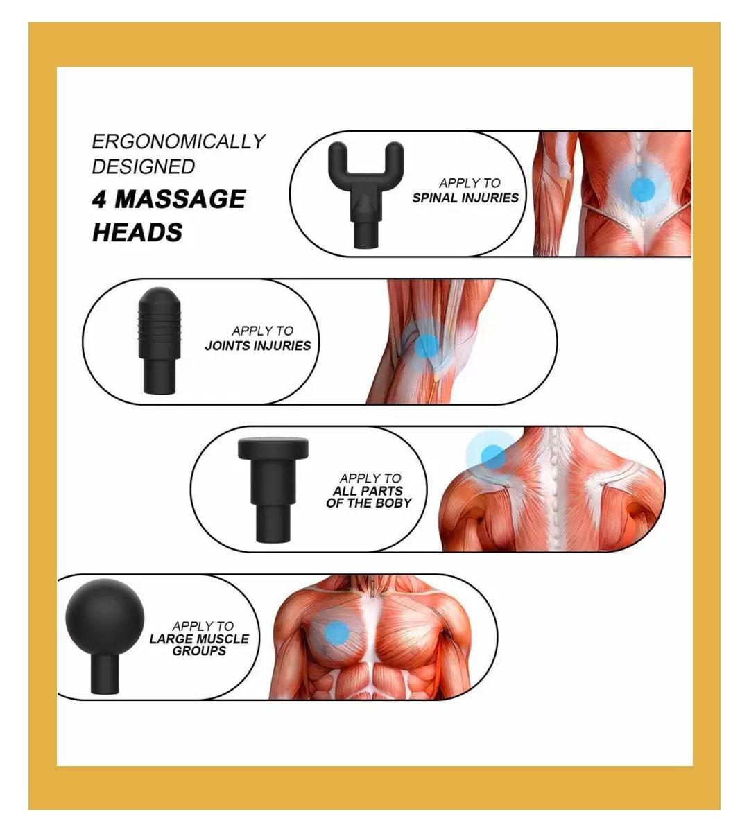 Munafa Massage Gun For Men & Women