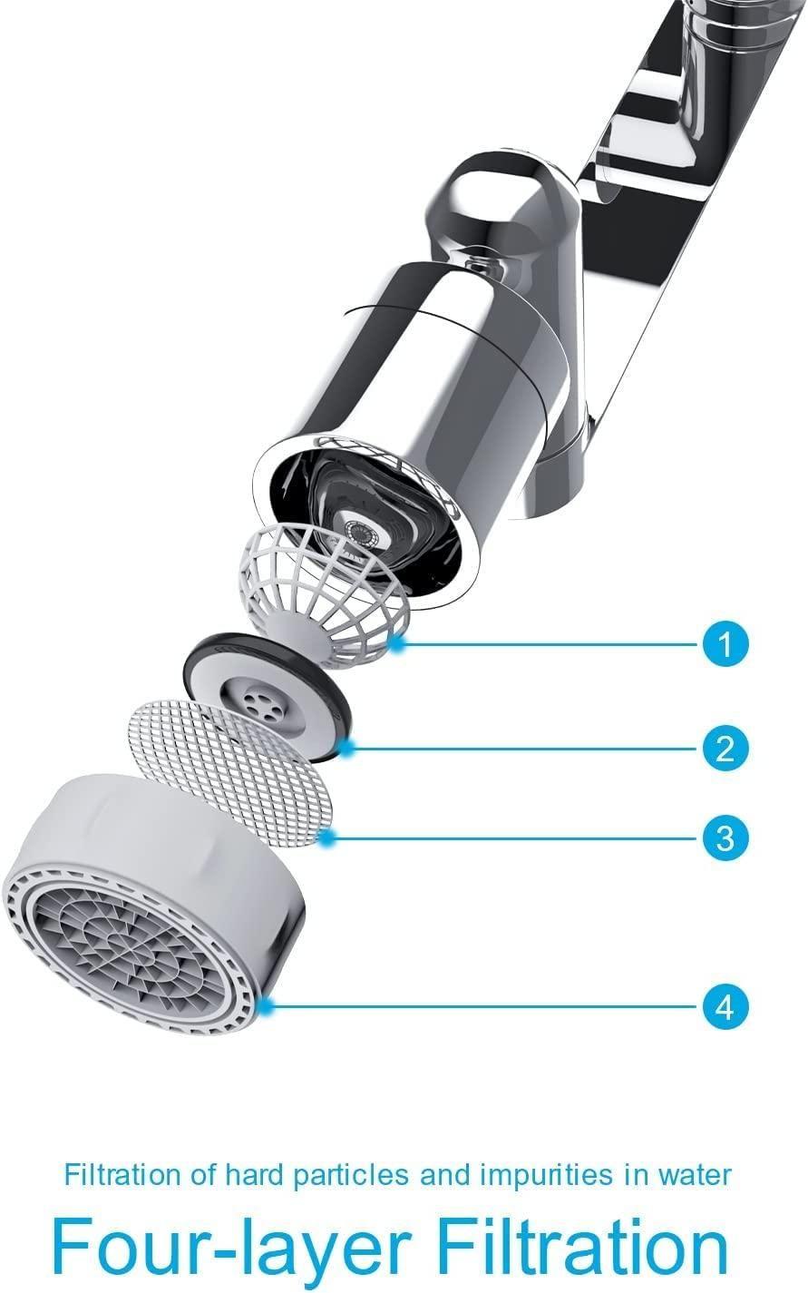 Munafa Rotating Faucet - Universal Splash Filter Faucet