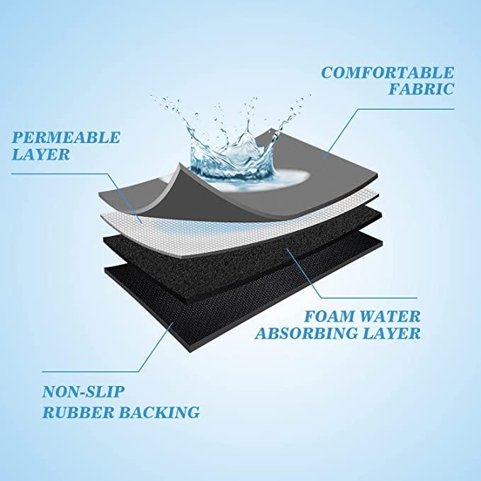 Munafa Quick-Drying Mat - Buy 1 Get 1 Free